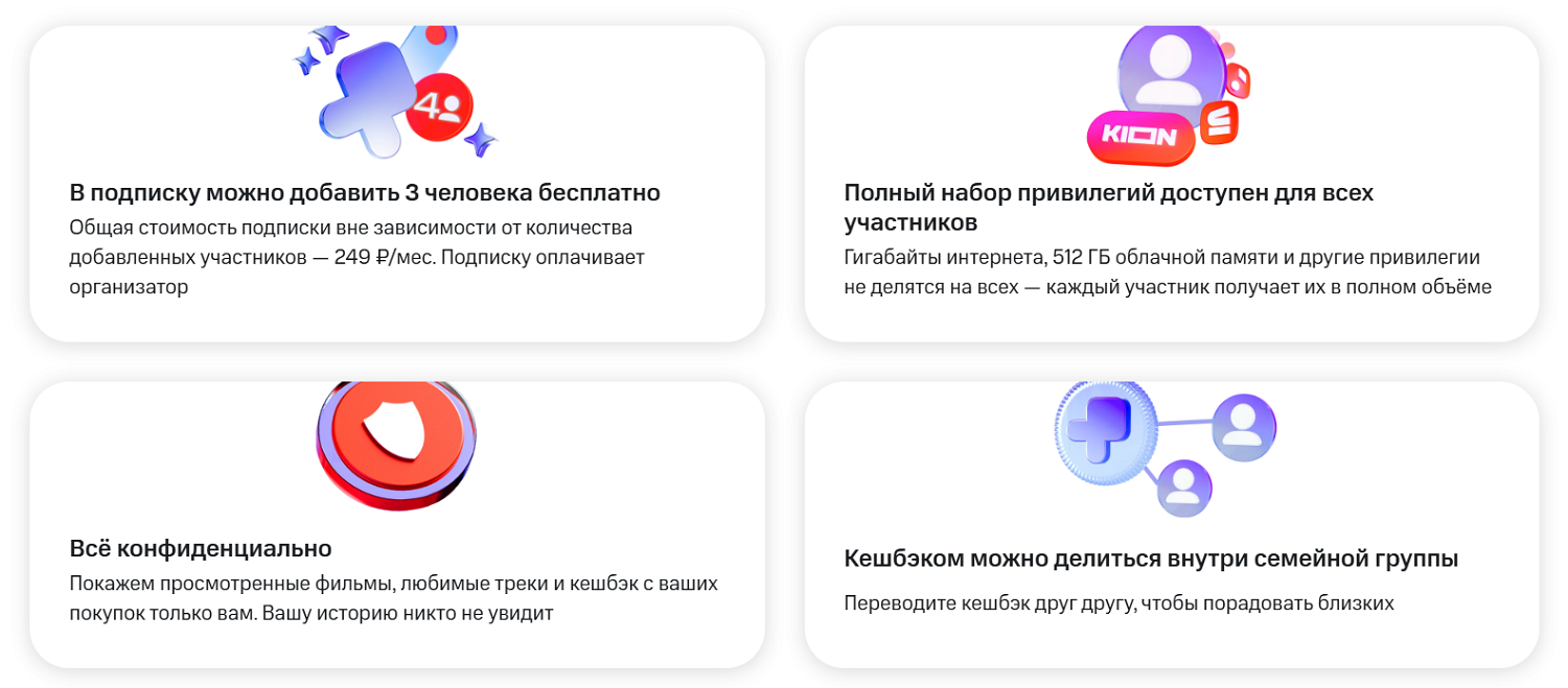Преимущества подписки МТС Premium