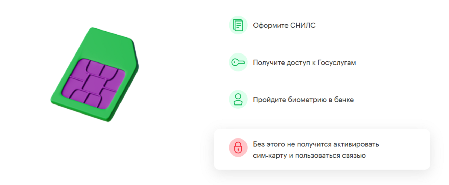 Как иностранцу в России оформить сим-карту