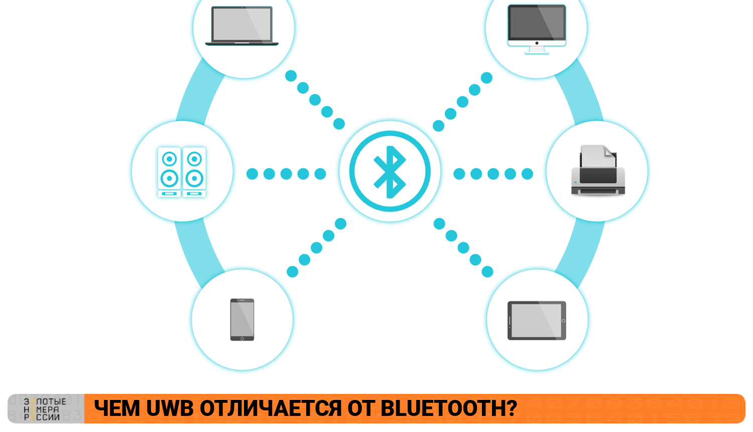 Чем UWB отличается от Bluetooth?