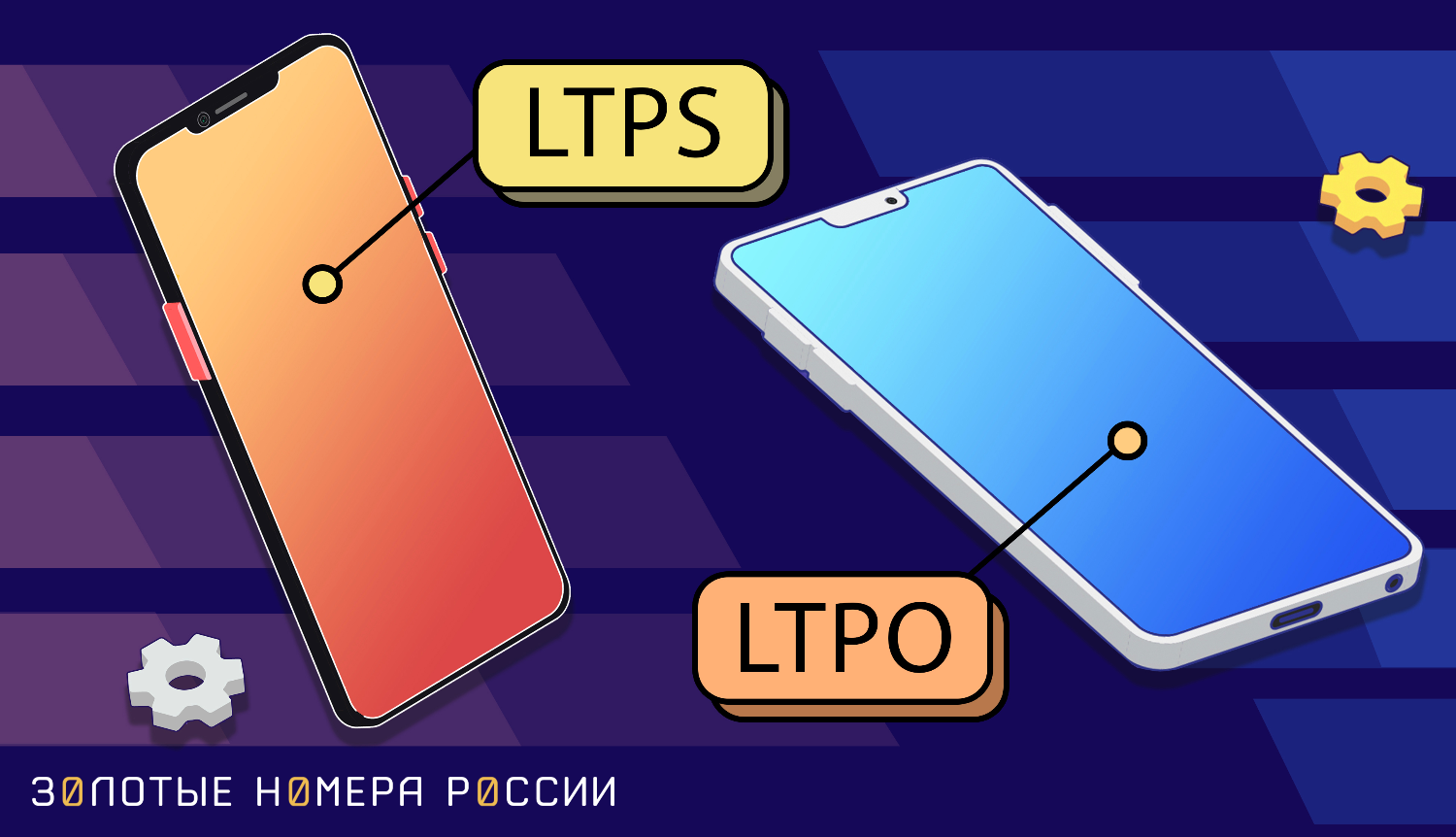Экраны LTPS и LTPS - что означают технологии