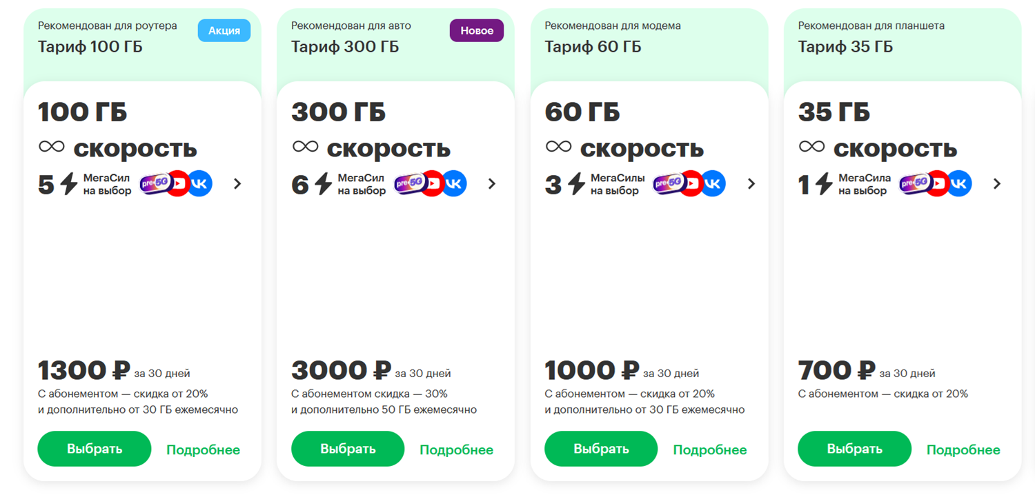 Тарифы МегаФон для интернета с любого устройства
