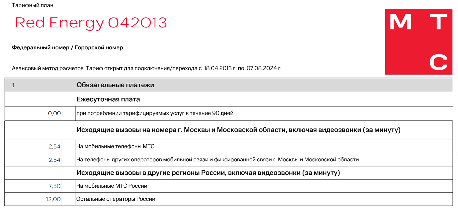 Тариф без абонентской платы “Red Energy”