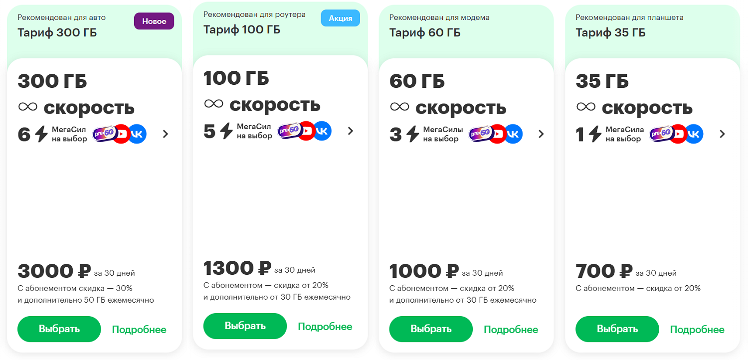 Новые тарифы МегаФон для интернета