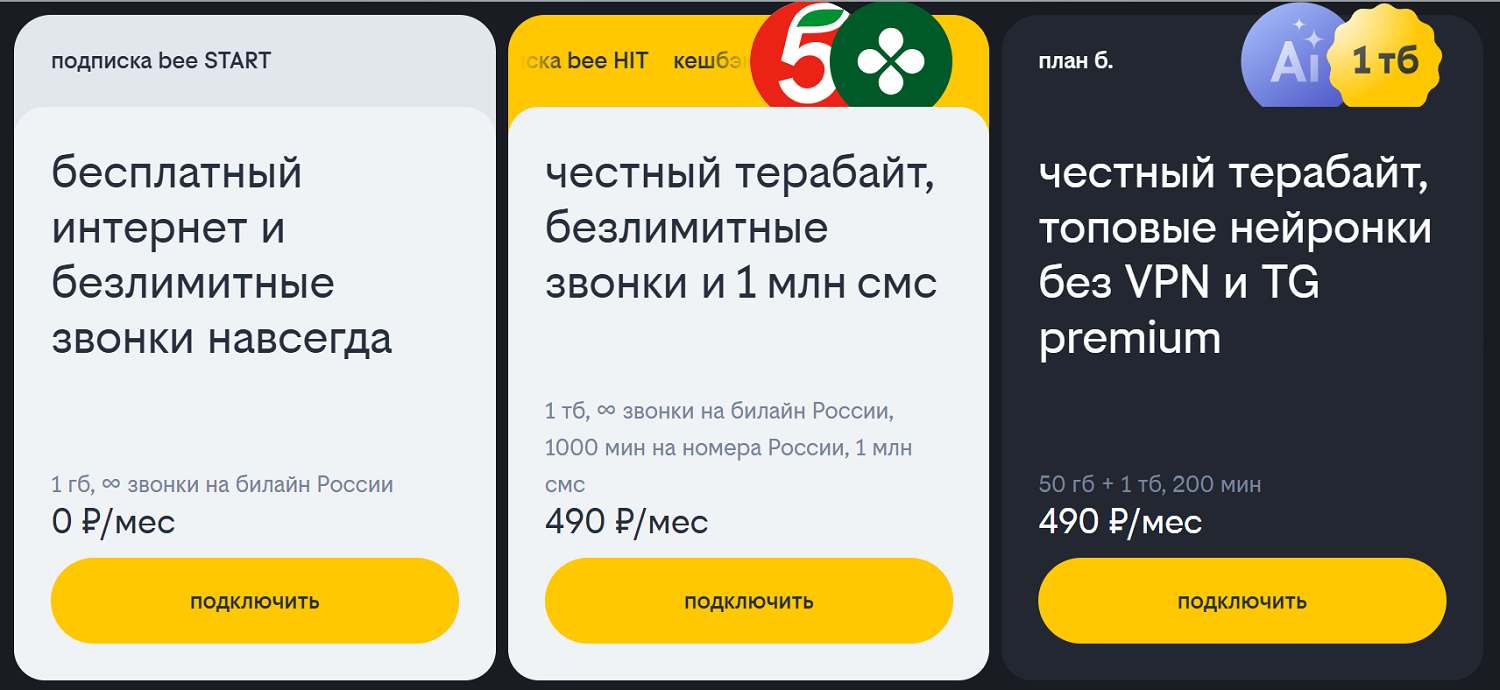 Тарифы оператора билайн в Москве