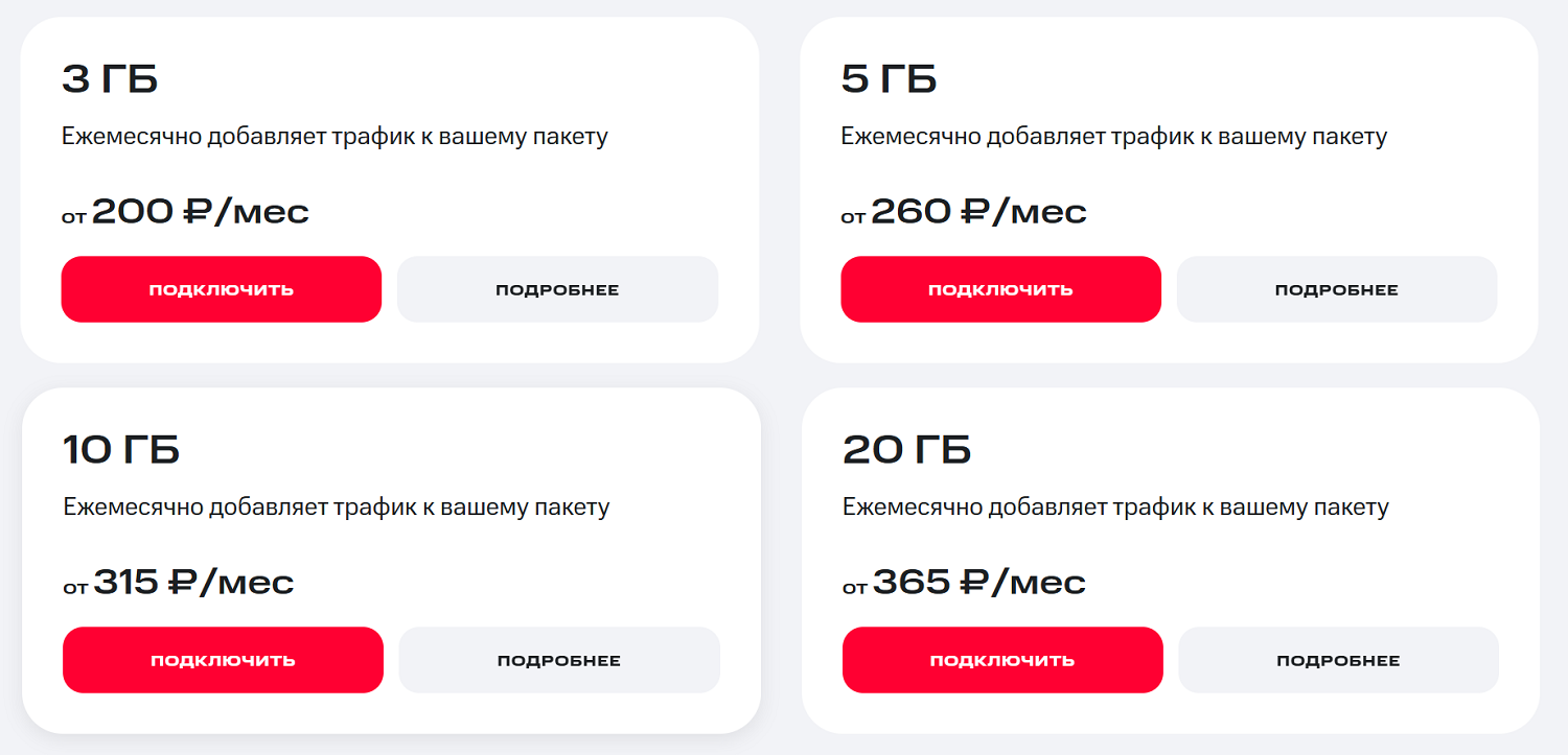 Опции линейки МТС "+Интернет"