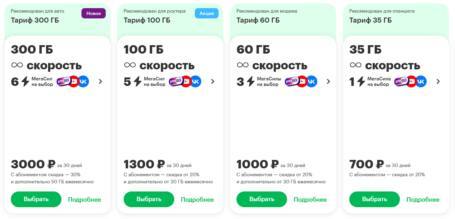 Интернет-тарифы от МегаФона для модемов