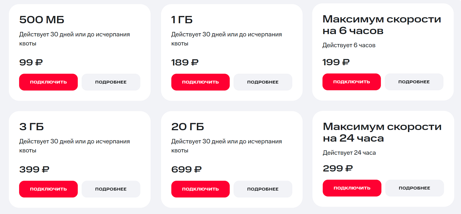 Линейка опций МТС для интернета "Турбо-кнопки"