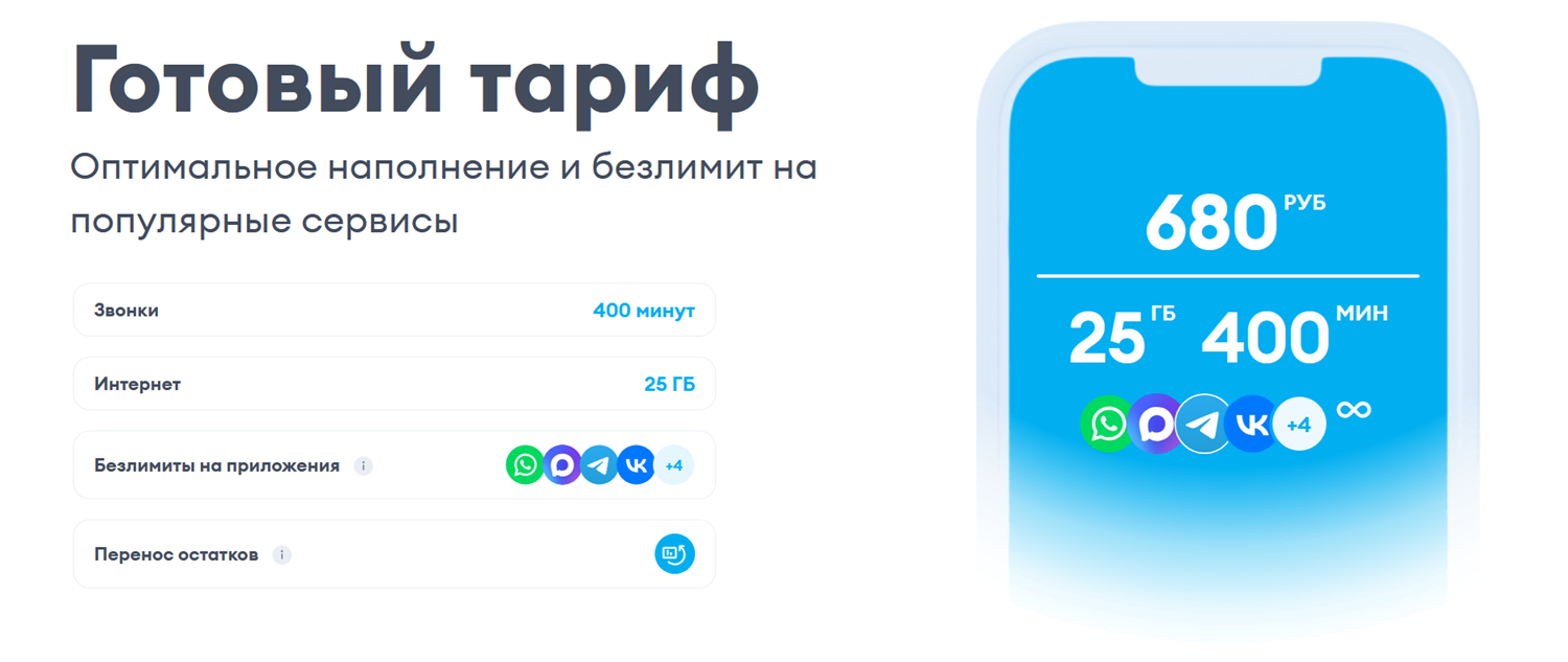 Готовый тариф Yota для смартфона