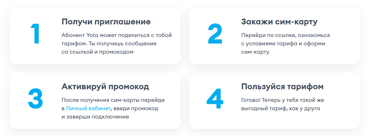 Копирование тарифа на Yota